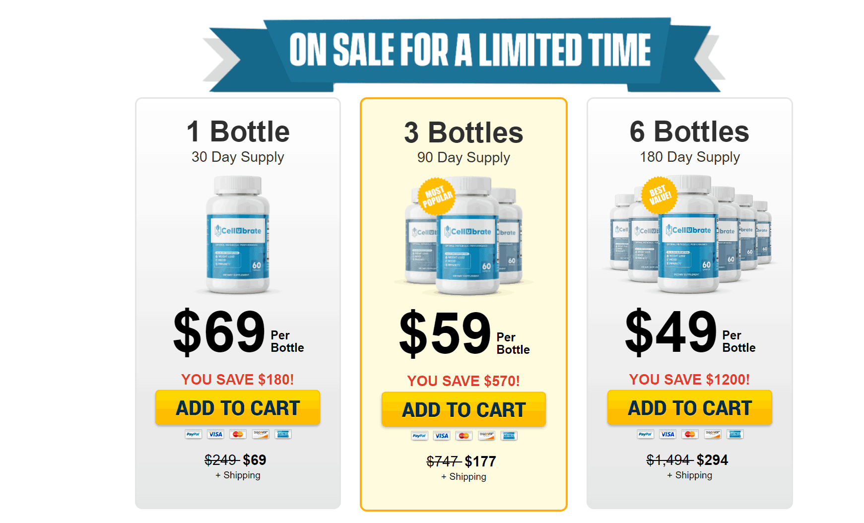 Cellubrate pricing